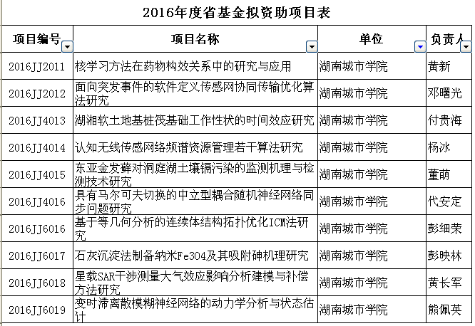 suncitygroup太阳集团